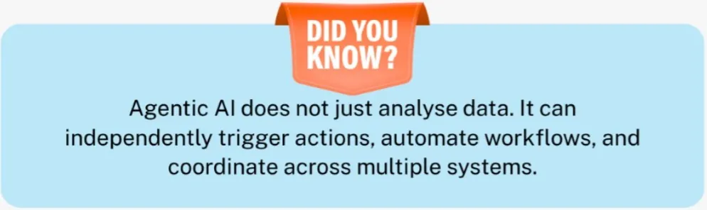 What is agentic ai in Wealth Management