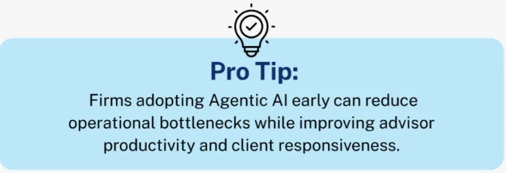 What is agentic ai in Wealth Management
